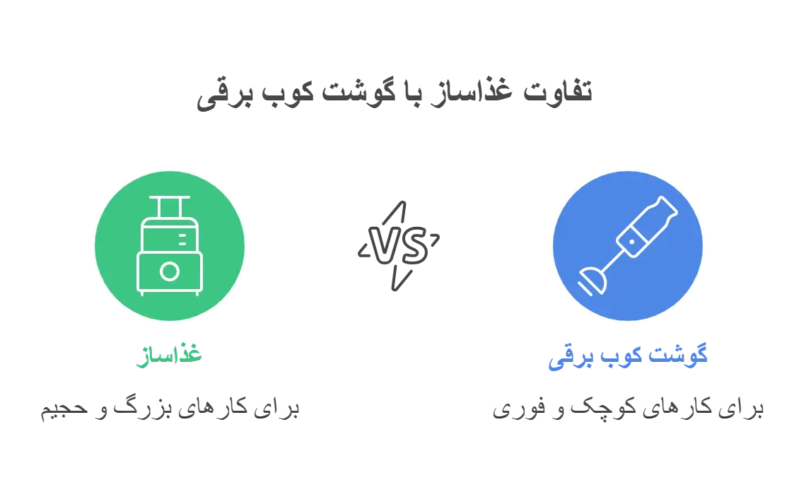 تفاوت غذاساز با گوشت کوب برقی