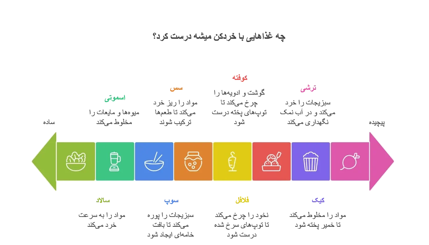 چه غذاهایی با خردکن میشه درست کرد