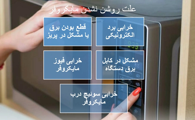 علت روشن نشدن المنت مایکروویو